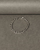 Anklets